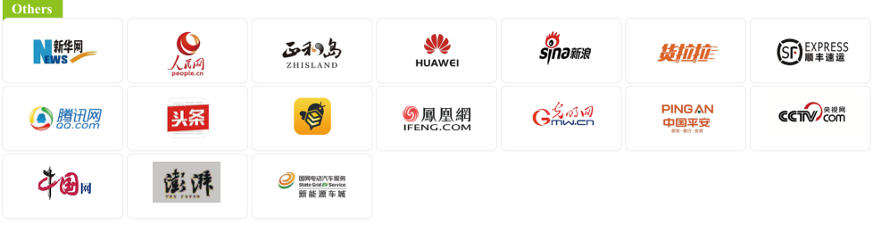Original other sectors brand logo panel from TELD’s brochure